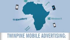 Twinpine Mobile Advertising