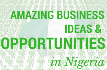 lucrative small business investments in Nigeria 2021