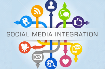 know about social media integration