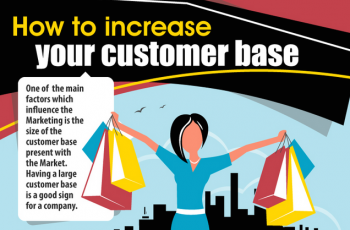 increase your customer base in new markets